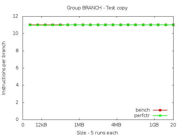 haswellEP_BRANCH_copy