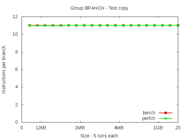 knl_BRANCH_copy